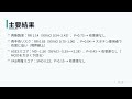 腱板修復術とスタチン — 術後成績を悪化させるか？メタ解析で検証