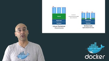 Unikernel Systems is now part of Docker