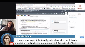 How to Use Speedgrader in Canvas  | Canvas | Instructure