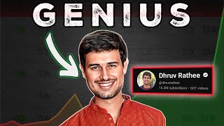 How @dhruvrathee is beating every youtube channel in his niche!