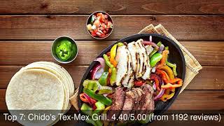Best Restaurants you MUST TRY in Laurel, United States | 2019