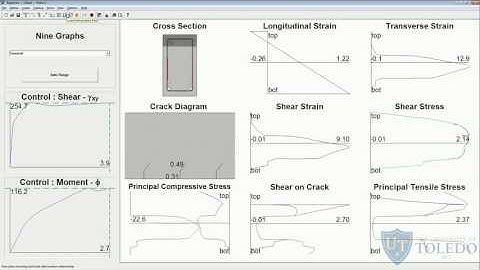 SAP2000 Nonlinear Beam and Column Modeling using Custom Hinges (Video 8)