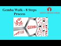 Gemba Walk - 8 Step Process