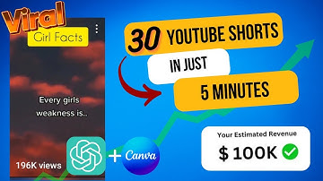 CRAZY METHOD to Create Bulk Shorts, reels with Canva+ChatGPT(DON