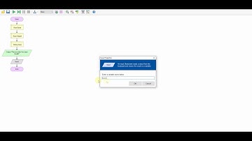 Flowgorithm   Area of a Triangle (Task 1b)