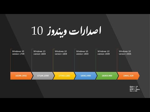كيفية الحصول على اصدار قديم من اصدارات ويندوز 10