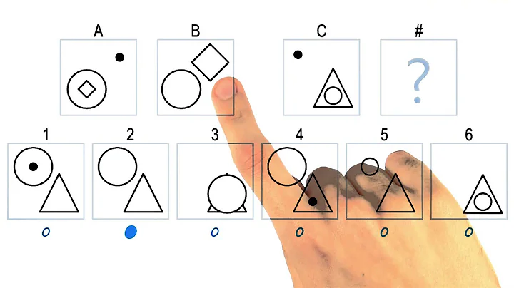2x1 Matrices II Quiz - Georgia Tech - KBAI: Part1
