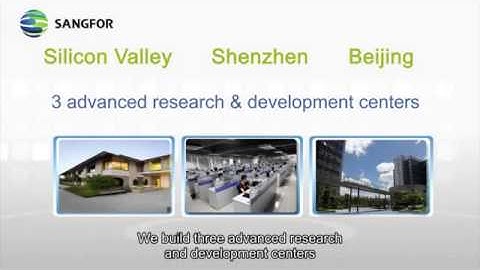 SANGFOR Company Introduction (640x480)
