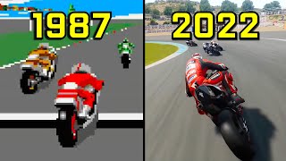 Evolution of MotoGP 19872022