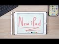 How to Get the Most Out of Your New iPad