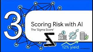 Sigma BankAI, the future of DeFi. The Sigma Singularity: AI-Powered Financial Sovereignty