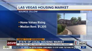 New housing numbers from Zillow
