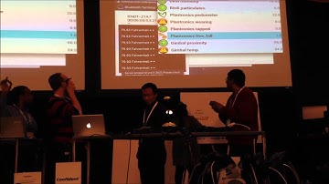 Wearable ESP - AT&T Developer Summit Hackathon - Las Vegas