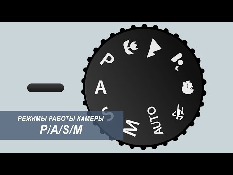 #14. Режимы работы камеры. (P/A/S/M)