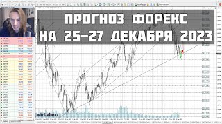 Прогноз форекс на 25 - 27 декабря 2023