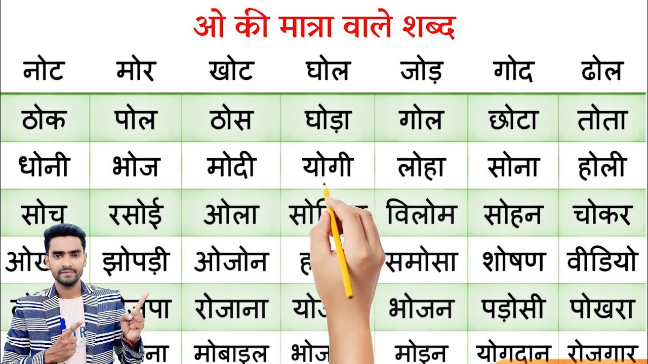 hindi-padhna-likhna-kaise-sikhe-l-how-to-learn-hindi-l-how-to-write