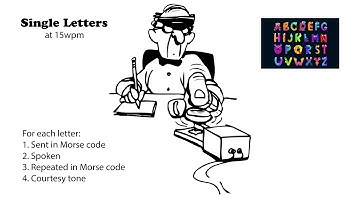 Single Letters 15wpm