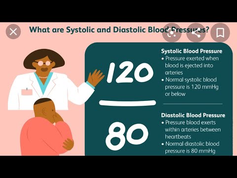 Diastole systole definition, Diastole - diastole is the part of the cardiac cycle during which the