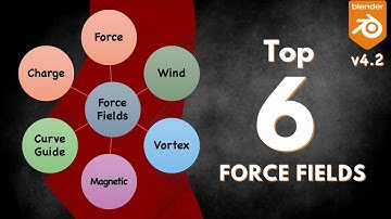 Transform Your Animations with 6 Powerful Blender Force Fields!