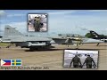 Philippines gets green light from Sweden, Gripen C/D Multirole Fighter jets to join PAF soon ?