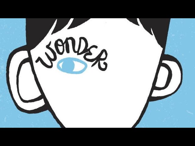 Wonder (Extraordinário): Chapter 1 - Uma leitura guiada em inglês para  INICIANTES — INGLÊS ESSENCIAL 2.0