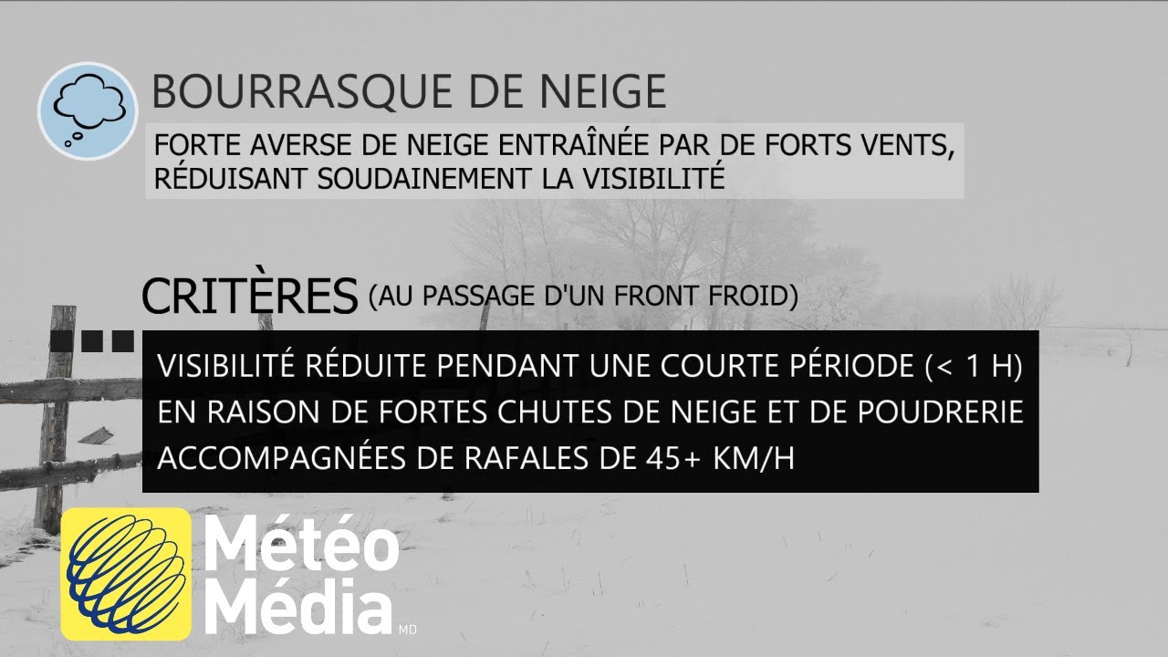 Bourrasque de neige pour mardi - Prévisions Météo - YouTube
