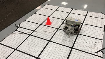 Robotino potential field