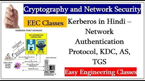 Kerberos in Hindi – Network Authentication Protocol, KDC, AS, TGS