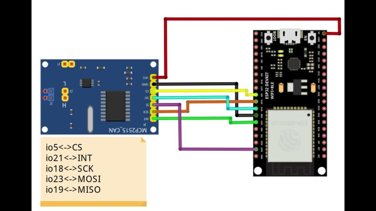 ESP32 + MCP2515 use CANHacker on CAN Bus system 
