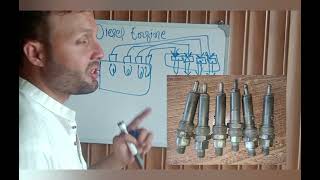 Diesel engine crank but won't start,  how to fix it easy and basic steps