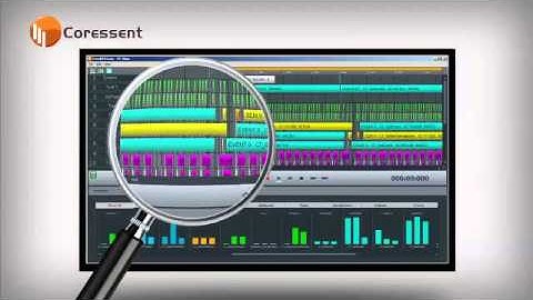 Embedded Software Trace for ANY RTOS or Bare Metal Application