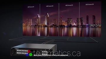 NovaStar Series Professional J6 · Overview