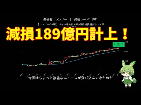 【レンゴー(3941)】ドイツ子会社で189億円減損損失計上＆業績下方修正