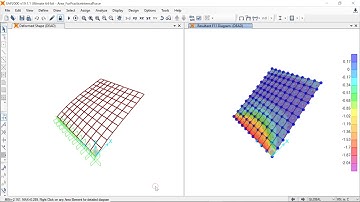 SAP2000 - Xem nội lực trong đối tượng mặt