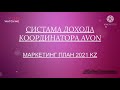 Маркетинг план AVON 2021. Система дохода координатора AVON. Маркетинг план эйвон Казахстан .