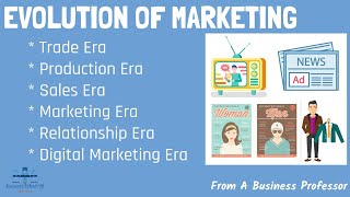 The Evolution of Marketing (A Brief History of Marketing) | From A Business Professor