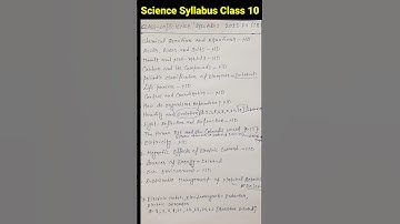 ✔Science Class 10 Reduced Syllabus 2023‐24 🔥 #shorts #short #viral #science #scienceclass10 #cbse