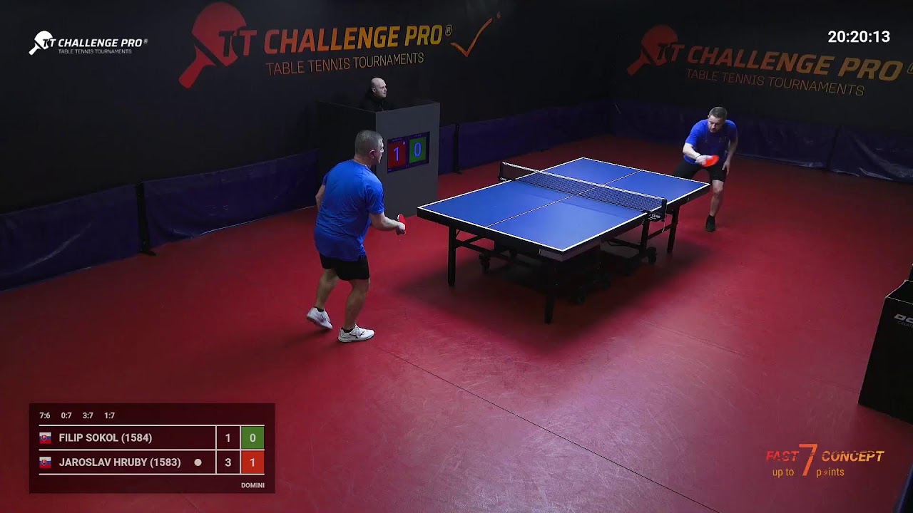 Challenge Pro 14E  Fast Concept 25.02.2026