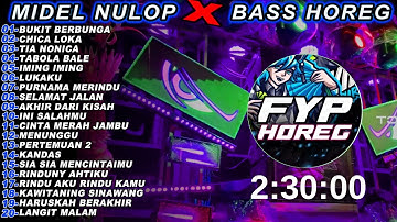 Dj Bukit Berbunga Bass Horeg Style Party Full Album Terbaru Viral Karnaval 2025Fyp Horeg
