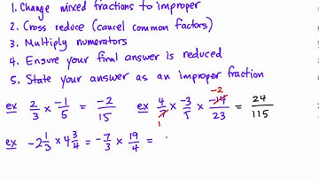 Math 9 Lesson 3.4 Multiplying Fractions