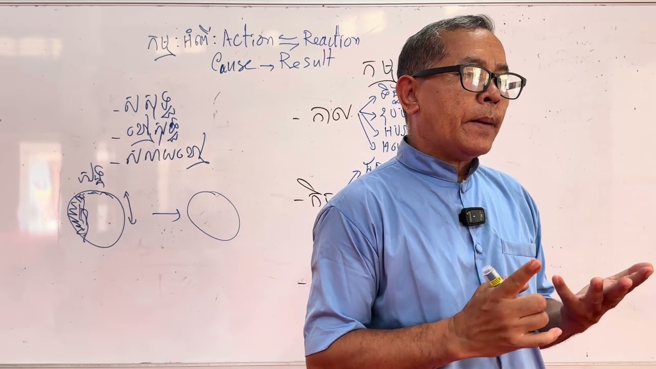 [ភាគ ២] សិក្សាព្រះធម៌ ថ្ងៃអាទិត្យ ទី ២១ មេសា ២០២៤ ដោយសាស្រ្តាចារ្យ ថោង នីដាមុនី Thong Nidamony