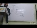 Clock (CLK) Signal Explained | Micro Operations & Control Unit