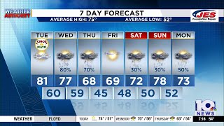 Southwest, Central Virginia Weather | 7:15 a.m. - May 5, 2026