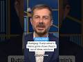 EXCLUSIVE: Buttigieg – Trump admin's blame game shows they're out of ideas, solutions