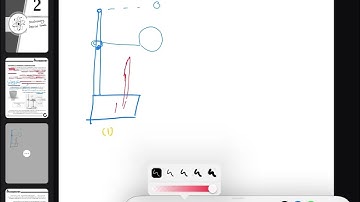 Chemistry lab (106) |experiment 2||  stoichiometry, empirical formula ((procedure))|| Haneen Ala