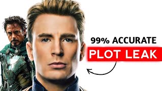Famous 99% Accurate DOOMSDAY Plot Leak 😱 | Explained in Just 5 Minutes Net Worth