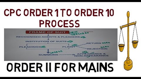 Civil Procedure Code Process easy language (Order II also covered) CPC Series