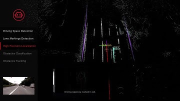 RS LiDAR 16 Algorithms