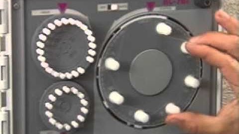 Rain Bird RC Controllers: Manual On & Off Operation