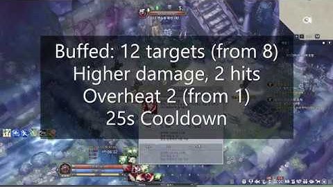 Tree of Savior TEST Hackapel3 Changes & Mergen3 Downfall AoE Test